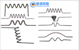 真空鍍膜專用鎢絞絲